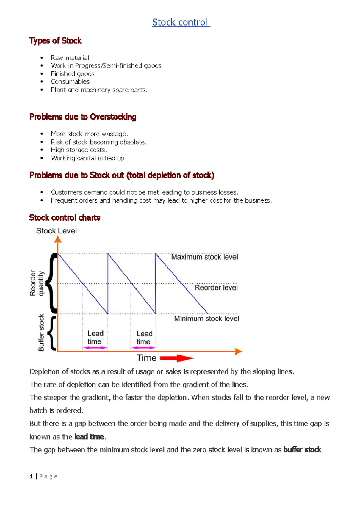 Stock Control Notes - BUSI 1009 - Carleton - Studocu