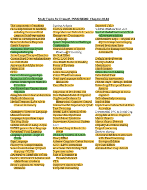 PS 261Review Sheet Exam 3 Spr2024 - Exam 3 Study Guide Spring 2023 ...