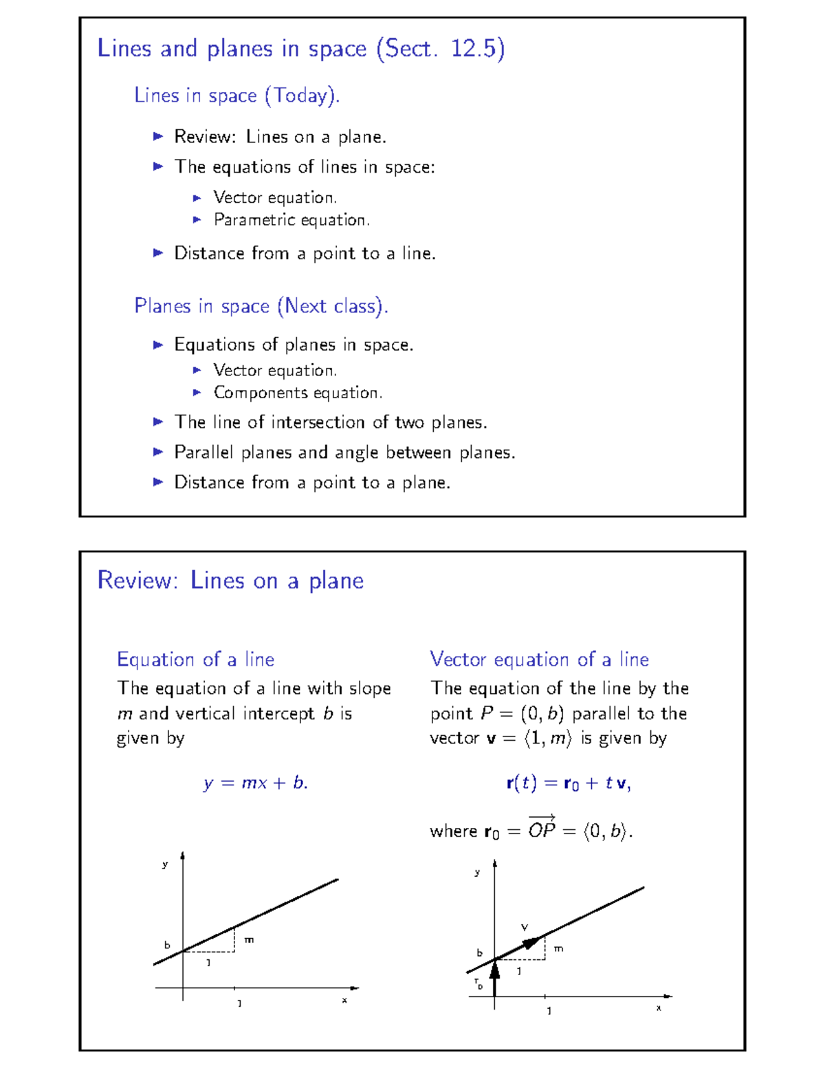 W3234h this is a cheat sheet Lines and planes in space (Sect. 12