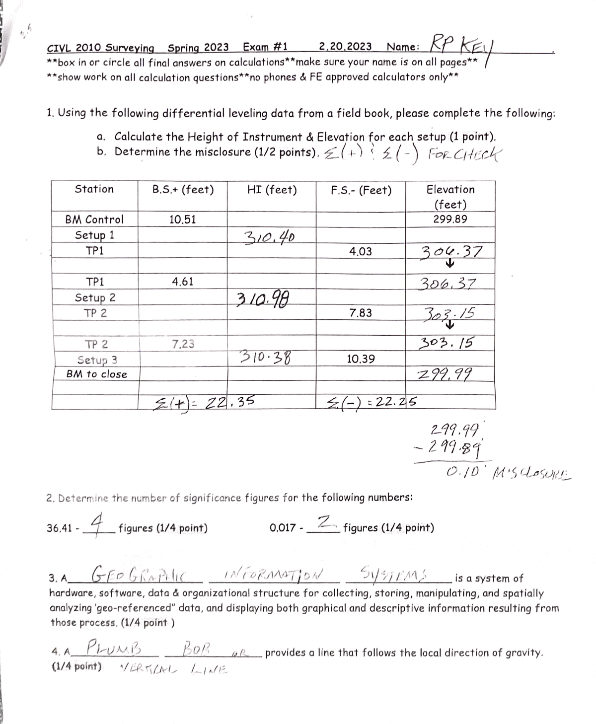 CIVL 2010 EXAM 1 - CIVL 2010 Surveying Robert Perry Spring 2023 - CIVL ...