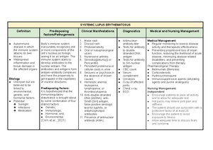 Systemic Lupus Erythematosus - SYSTEMIC LUPUS ERYTHEMATOSUS Clinical ...