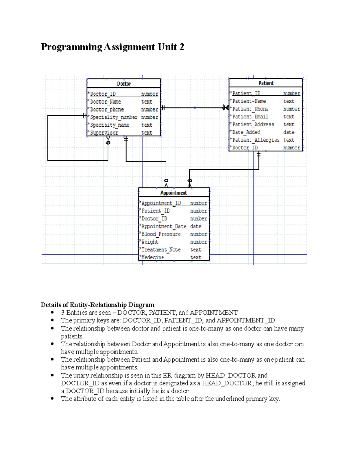 cs 2203 programming assignment unit 2