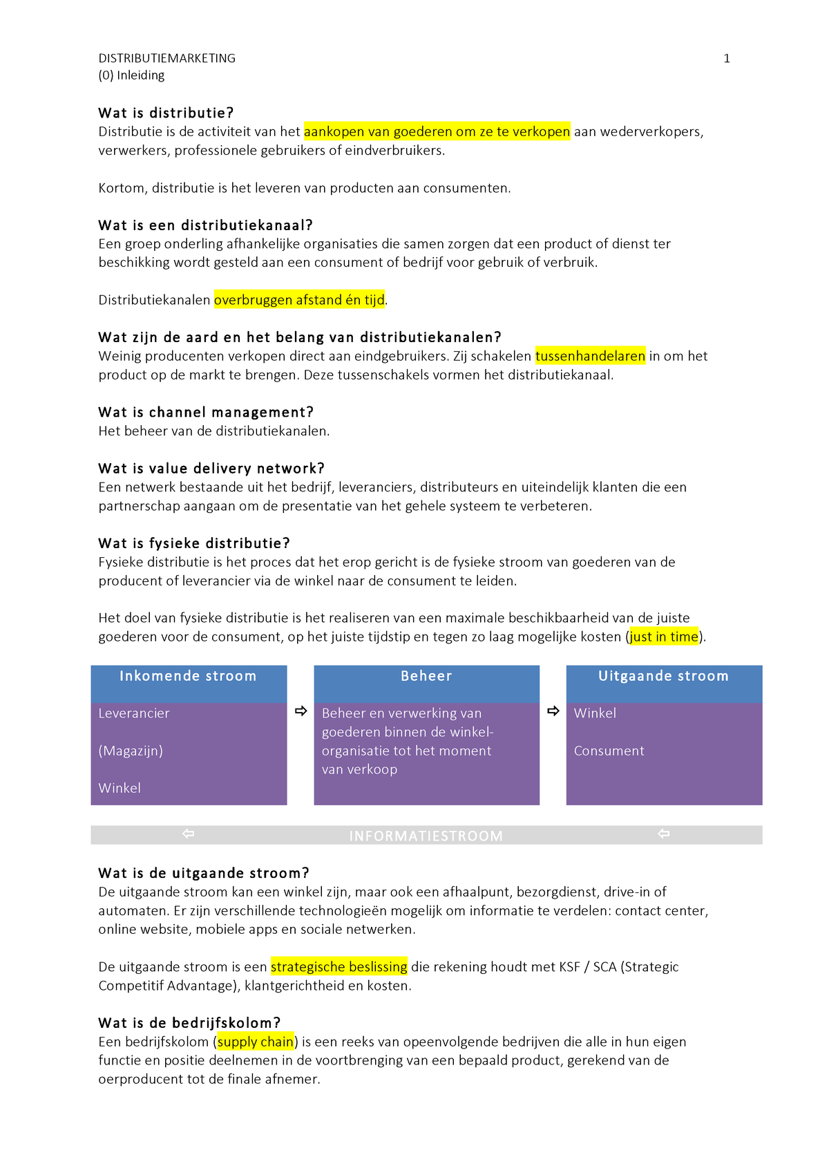 Samenvatting Distributiekanalen In Marketingperspectief Compleet