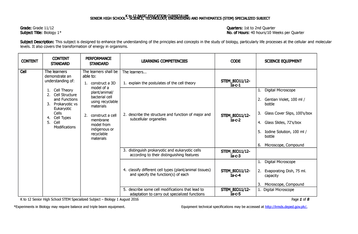 general-biology-1-about-biology-k-to-12-basic-education-curriculum