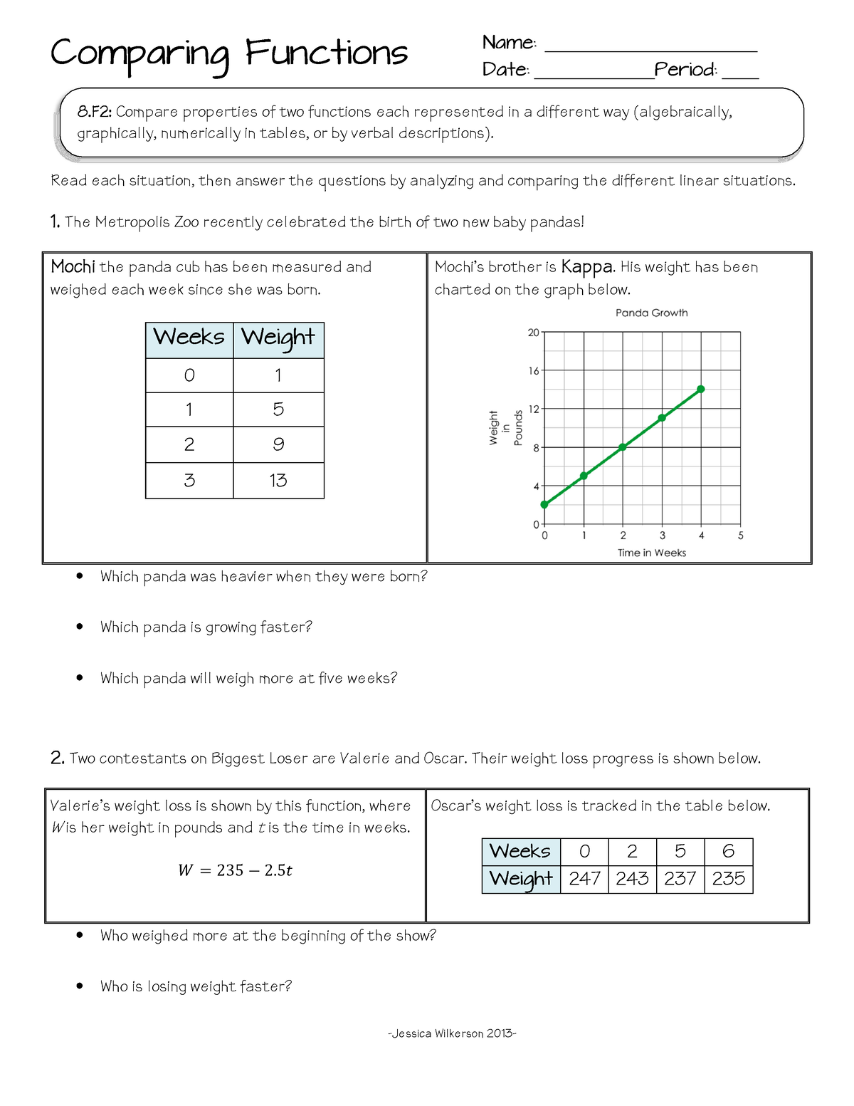 comparing-linear-functionsin-multiple-representations-worksheet-studocu