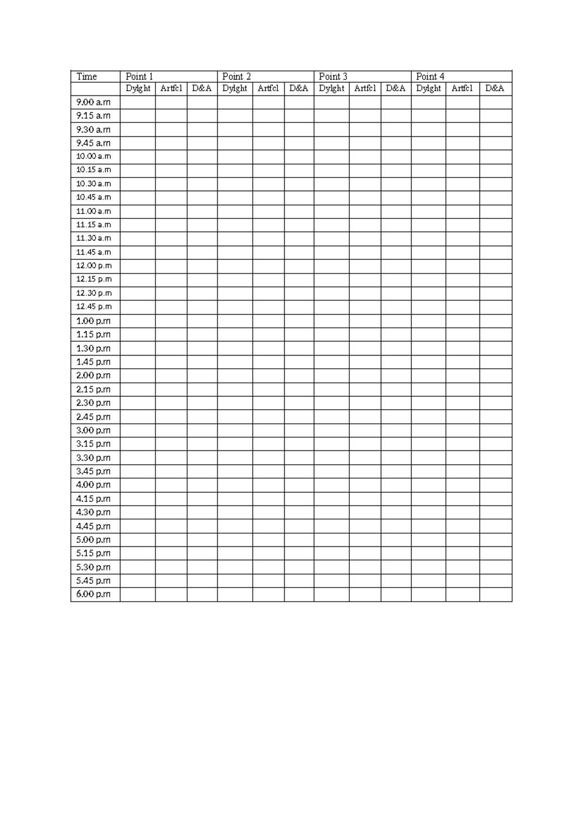 DATA Lighting - Information Management - Time Point 1 Point 2 Point 3 ...