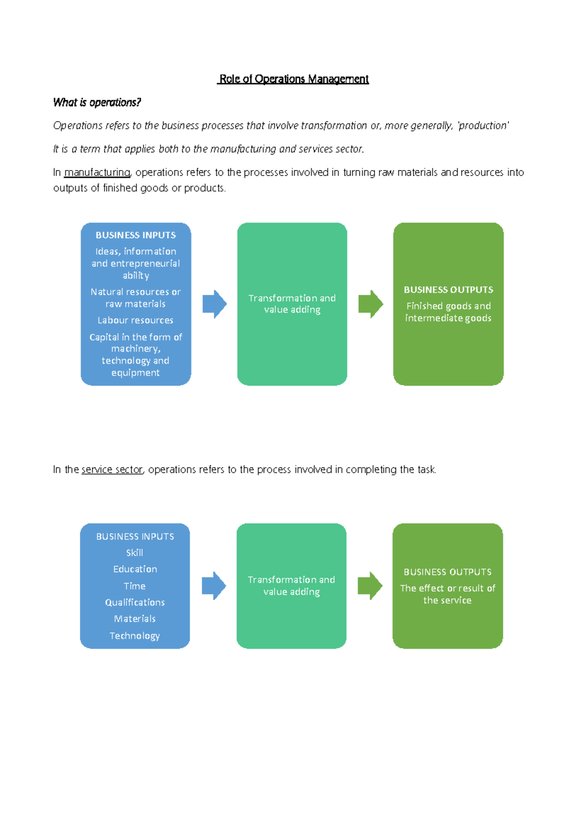Role of Operations Management - In manufacturing, operations refers to ...