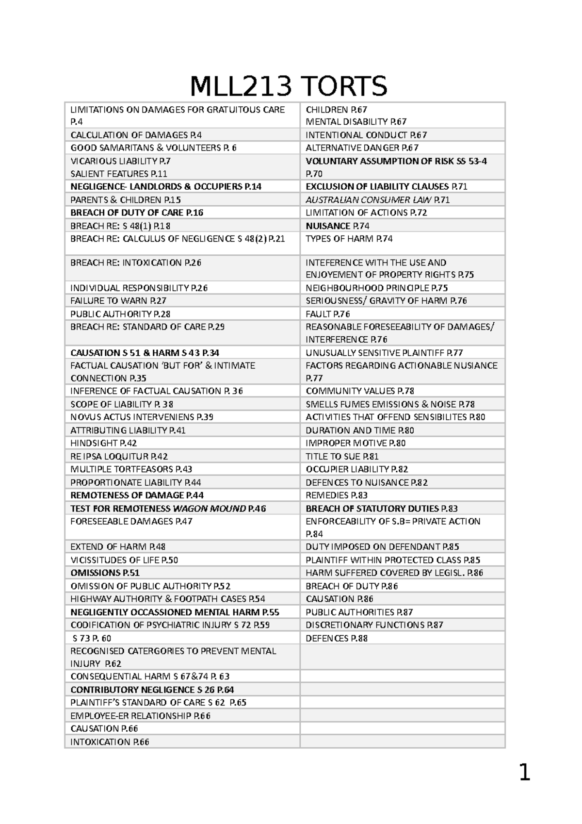 summary-the-new-law-of-torts-lecture-all-complete-mll213-torts