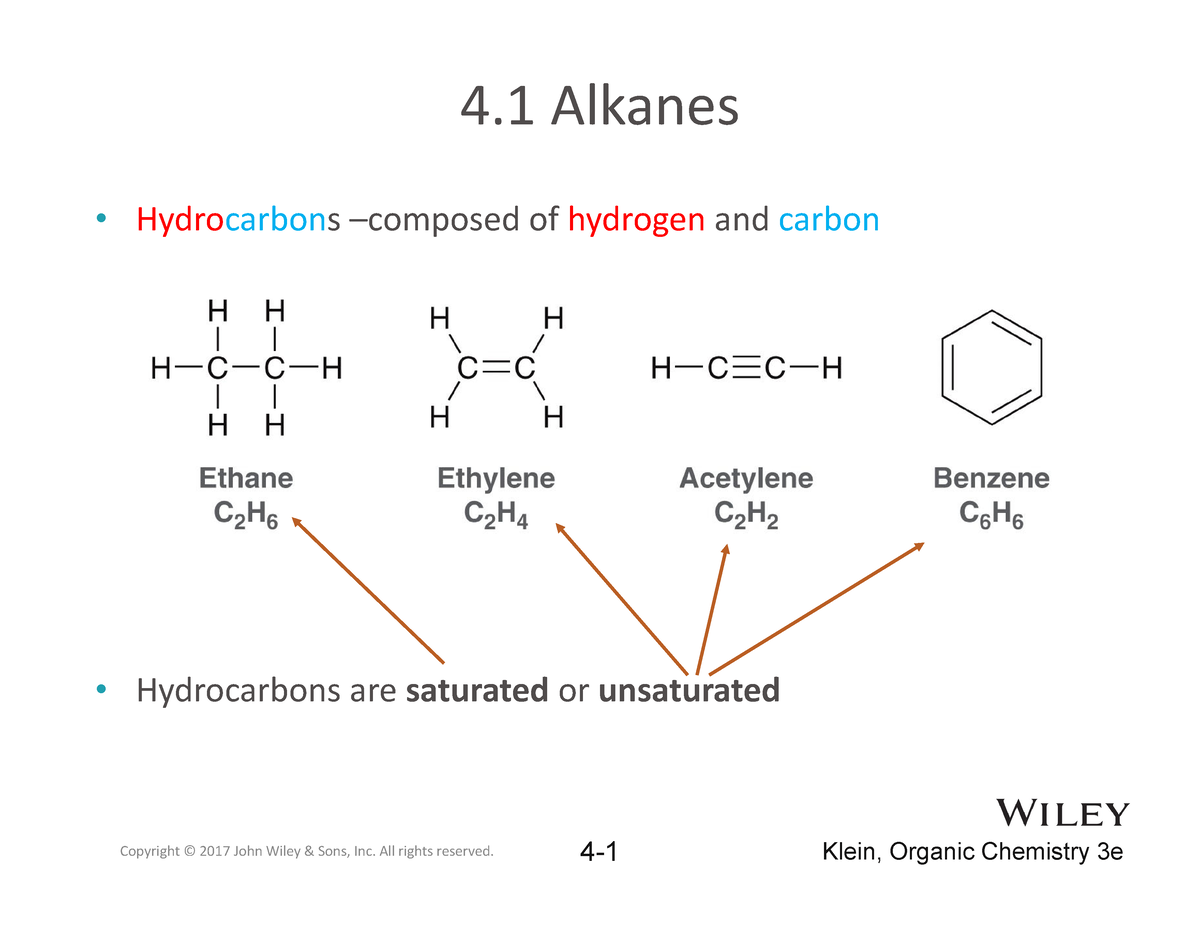Chapters 45 Skeleton notes - 4 Alkanes ï Hydrocarbons ñcomposed of ...