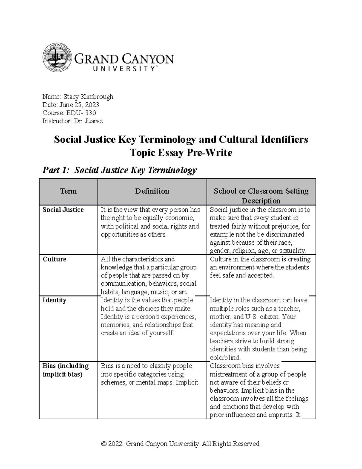 student essays social justice