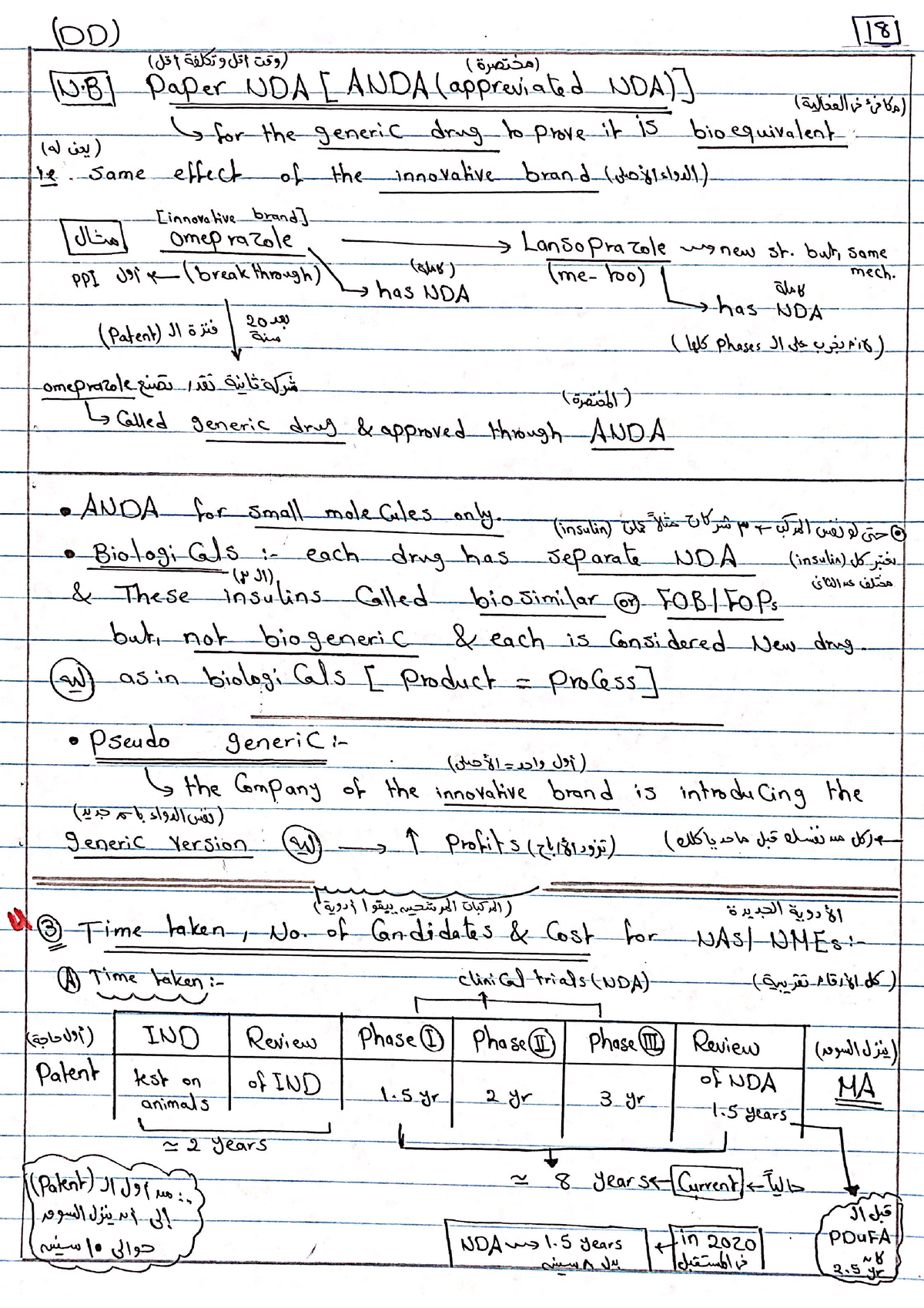 Drug Design Lecture Notes 3 - Bioinformatics For Biotechnology - Studocu