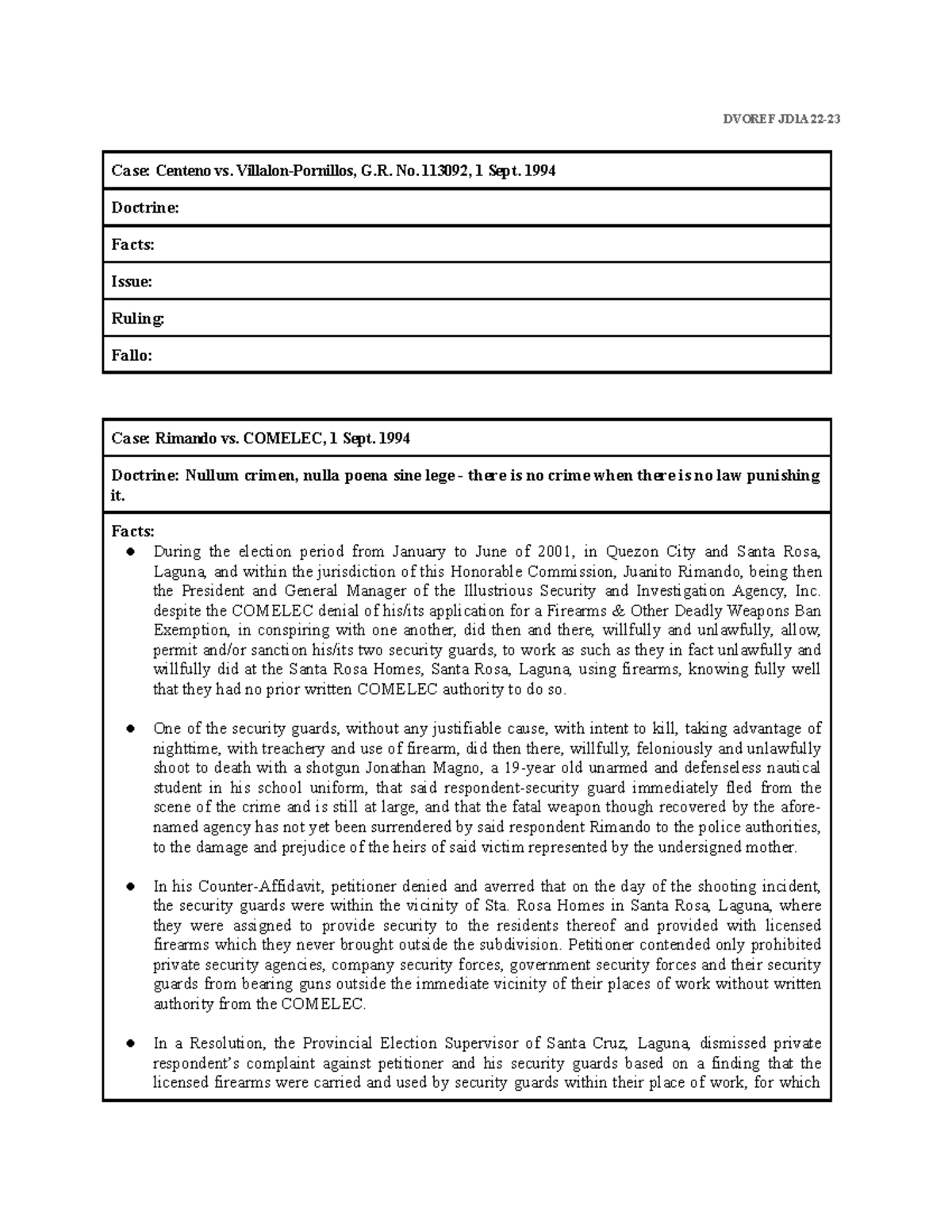 Week 2 Digests - Case Digest Weekly Assignments - DVOREF JD1A 22- Case ...