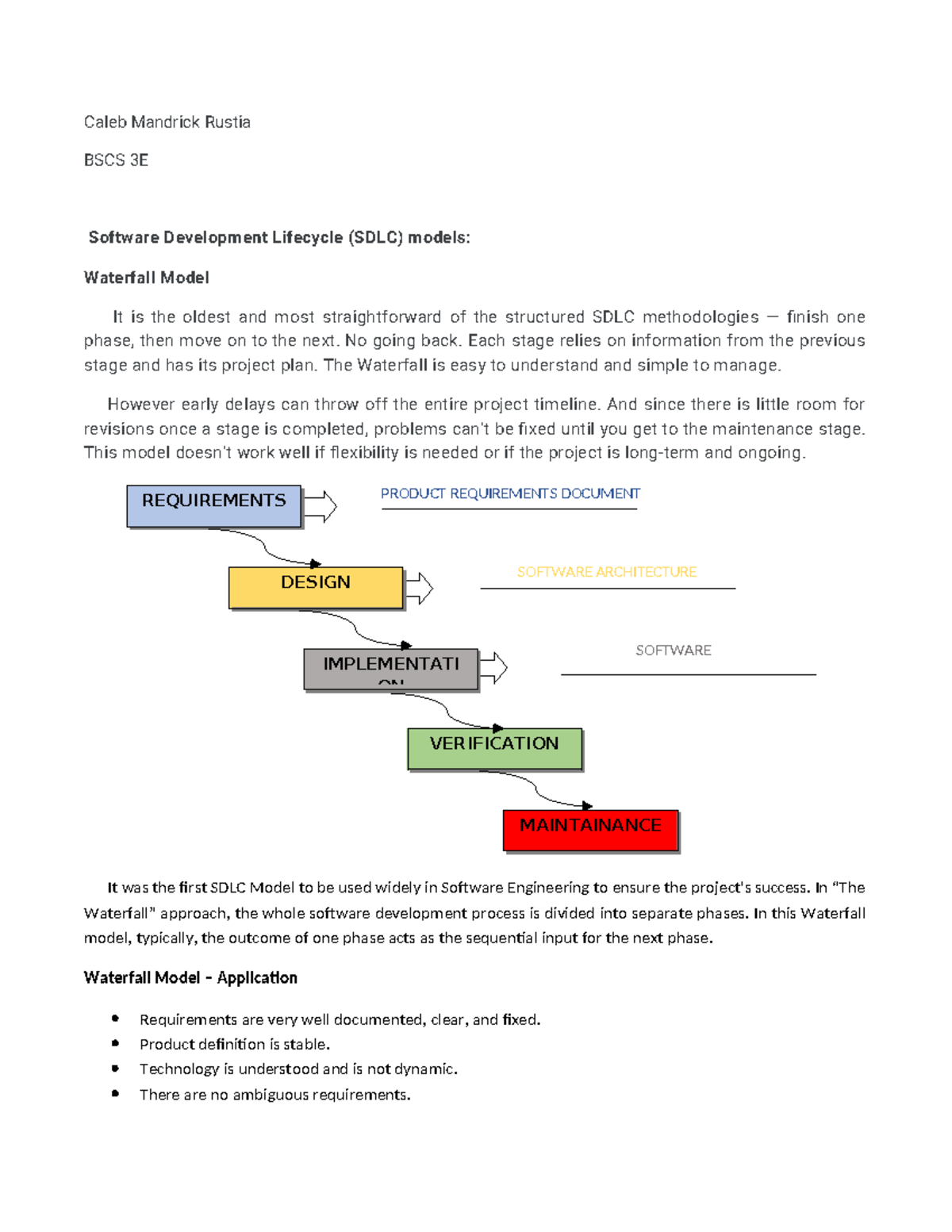 Research on SDLC Models - Caleb Mandrick Rustia BSCS 3E Software ...