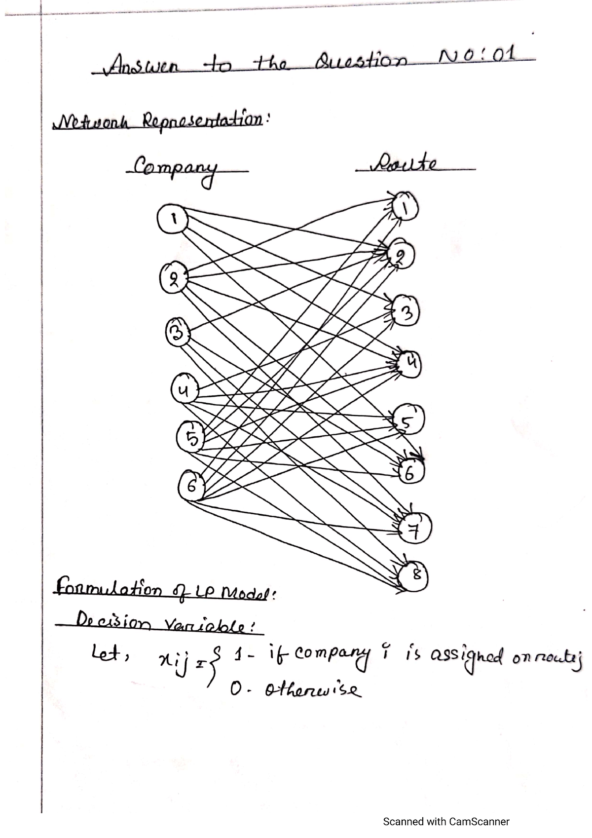 assignment for operations management