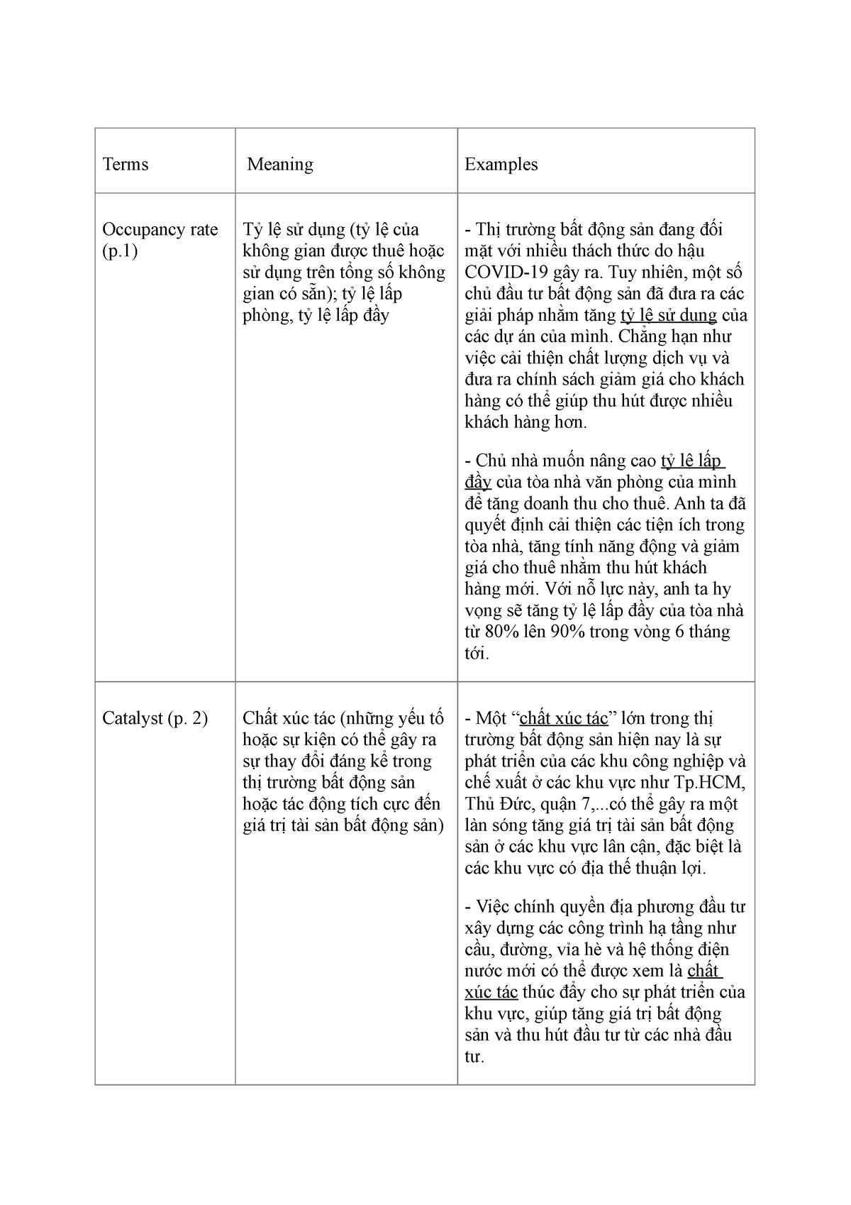 vocabulary-assignment-4-miles-chapter-terms-meaning-examples