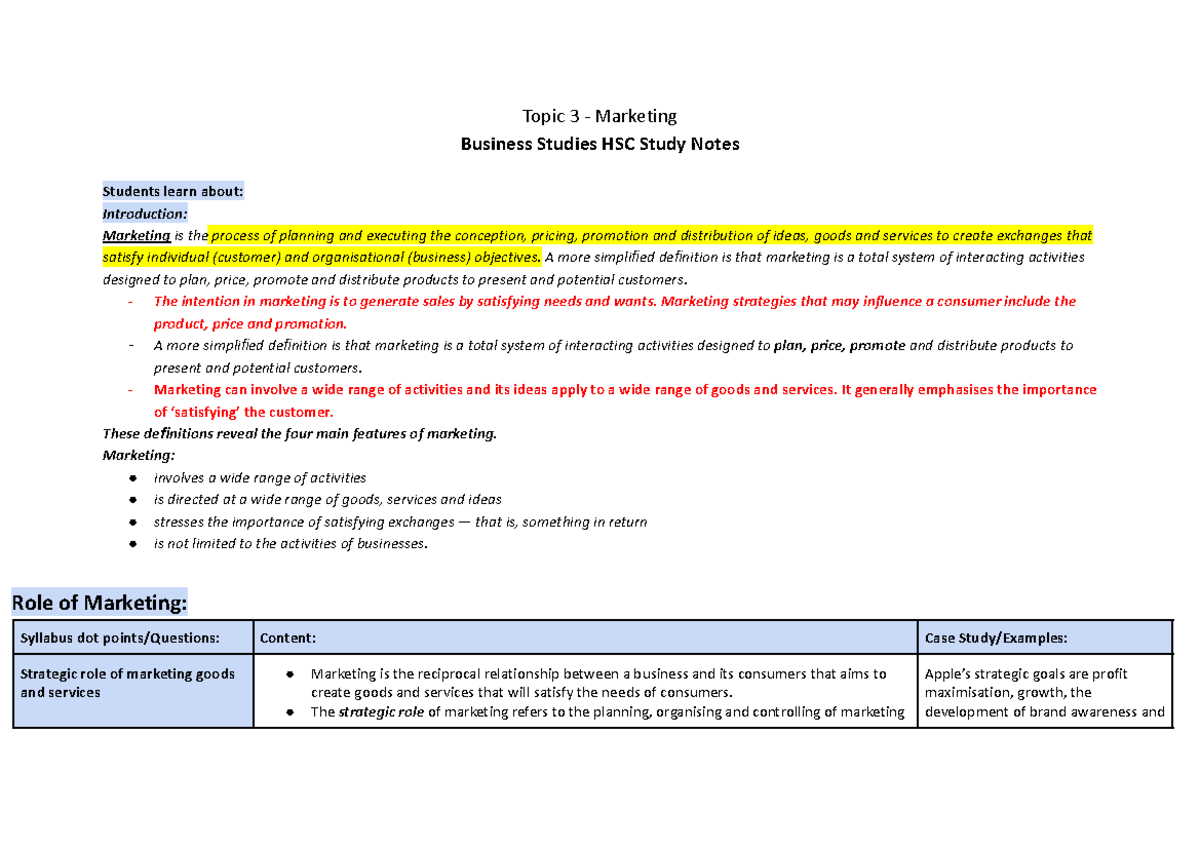 Topic 3 - Marketing Business Studies Notes - Topic 3 - Marketing ...