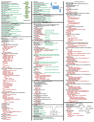 1027 Final Cheat Sheet - The Algos Traversal BST Inverse BOTH muse be ...