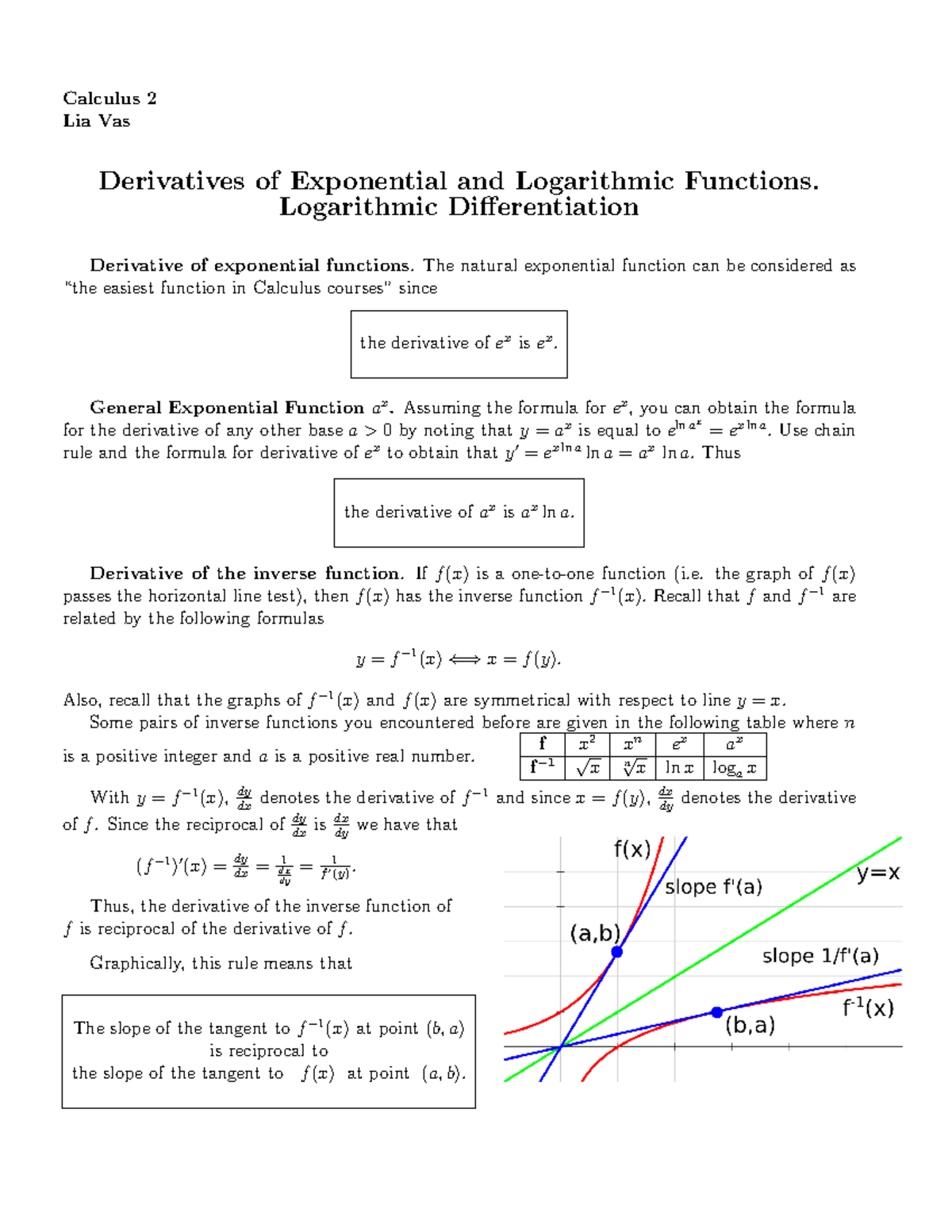 Exp and log WS - Exp - Calculus 2 Lia Vas Derivatives of Exponential ...