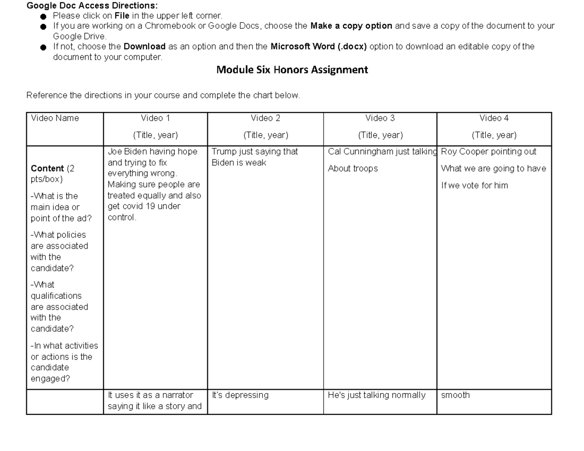 module six honors assignment