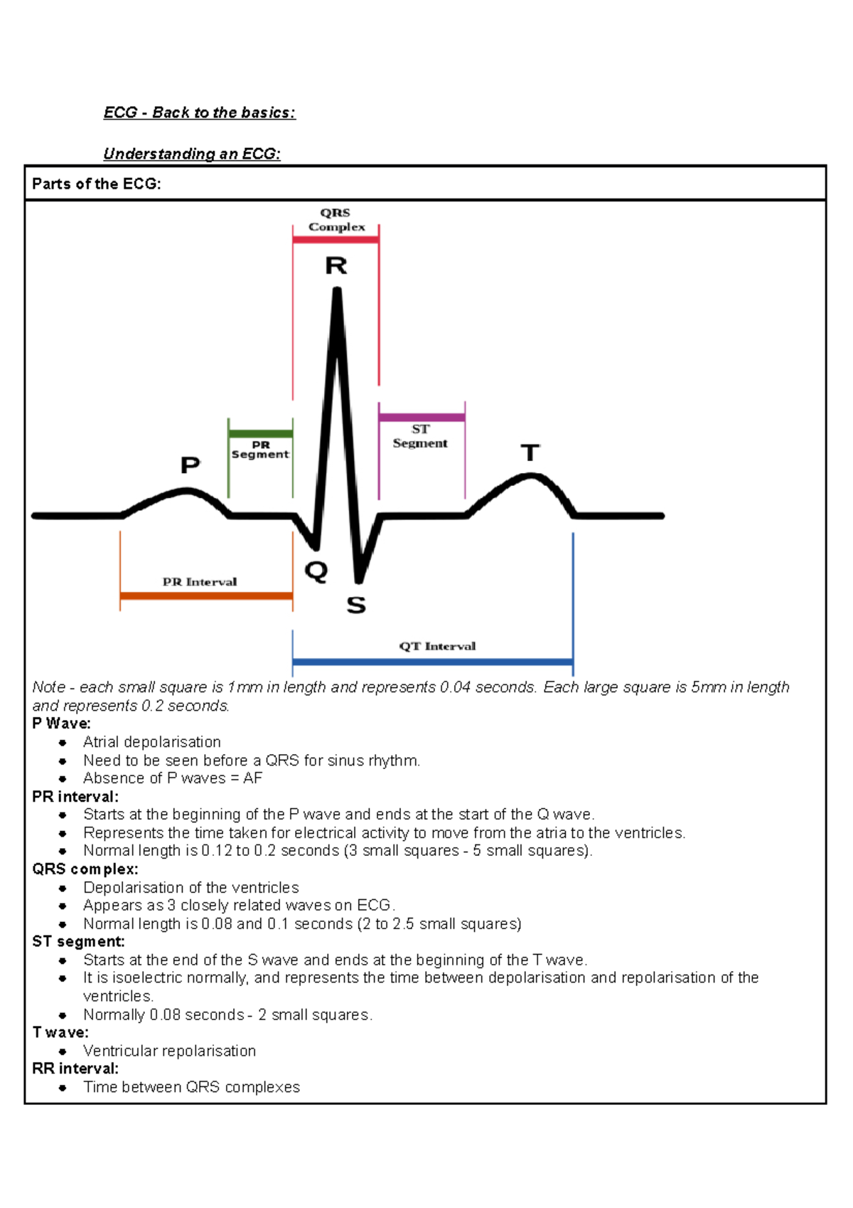 ECGs - Lecture notes Year 4 - ECG - Back to the basics: Understanding ...