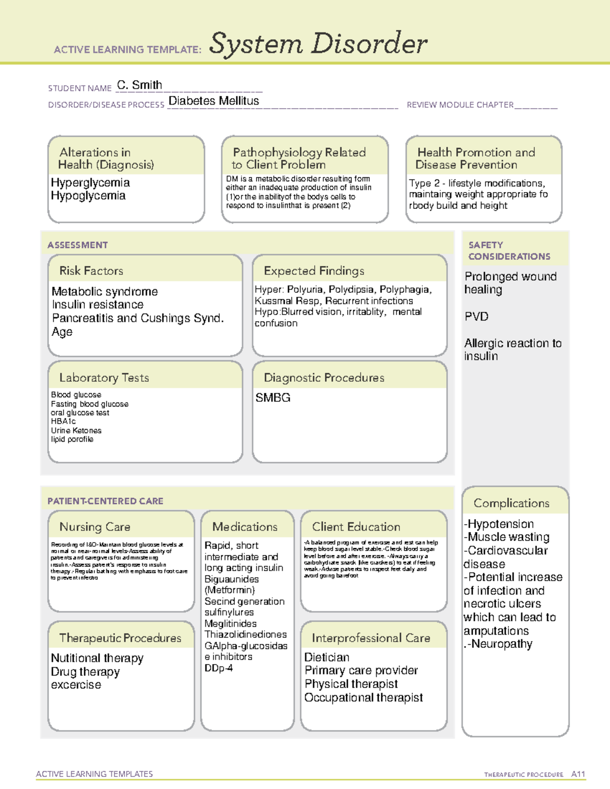 Diabetes Mellitus - learning template - ACTIVE LEARNING TEMPLATES ...