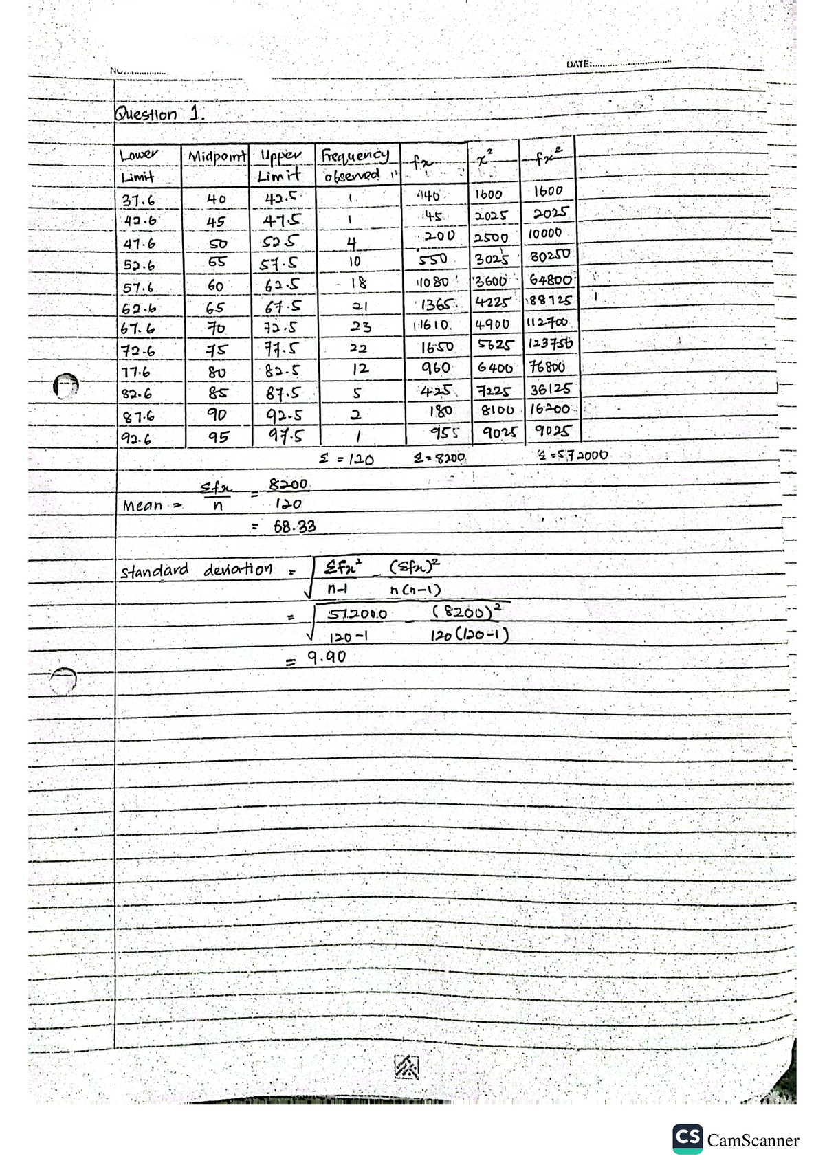 Spead limit (mean) - Highway Engineering - CamScanner - Studocu