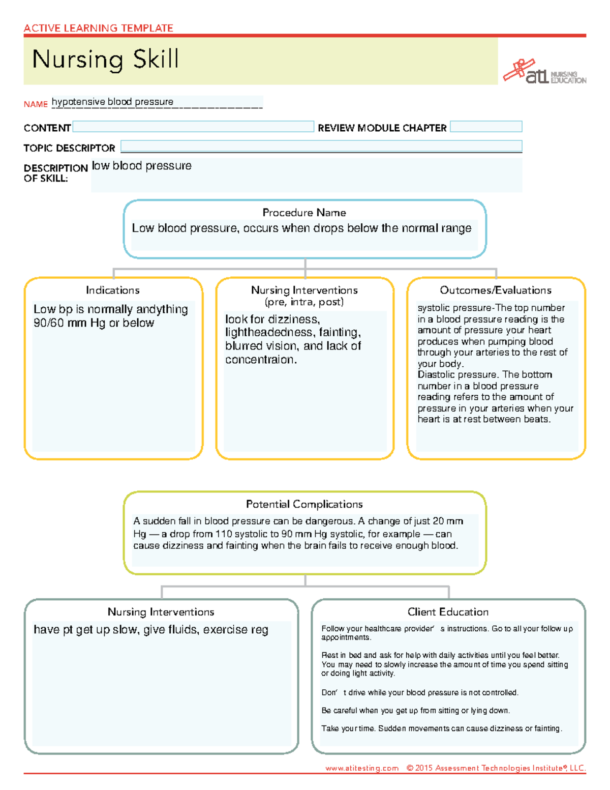 Hypotensive Ati Template Indications Nursing Interventions Client 