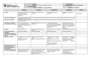 21st Century Learner and Teacher - ACTIVITY 3 1. Describe yourself as a ...