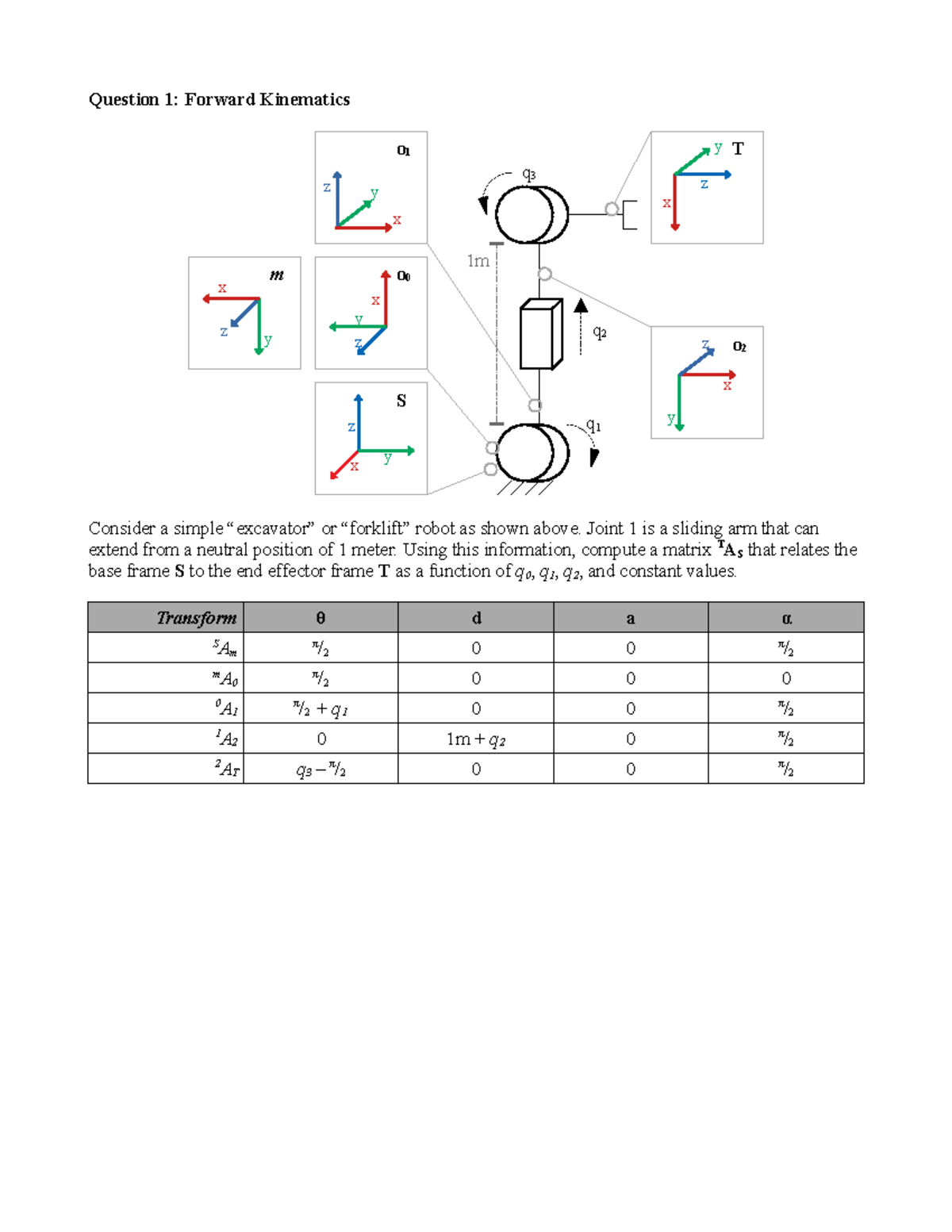 Exam 1 - some hw and test - Question 1: Forward Kinematics Consider a ...