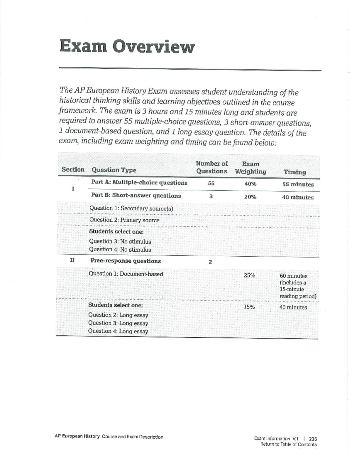National Exam Overview - Exam Overview The AP European History Exam ...