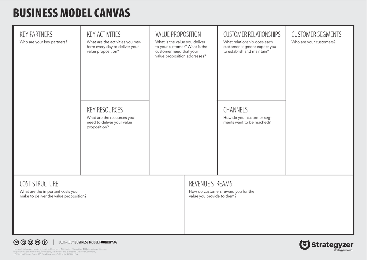 BUSINESS MODEL CANVAS - DESIGNED BY BUSINESS MODEL FOUNDRY AG This work ...