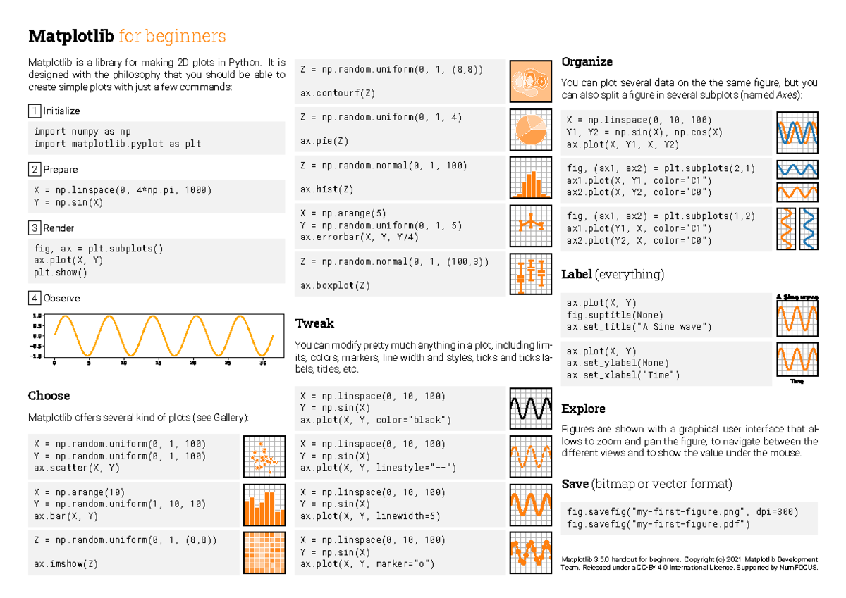 Matplotlib Beginner Handout - Matplotlib for beginners Matplotlib is a ...