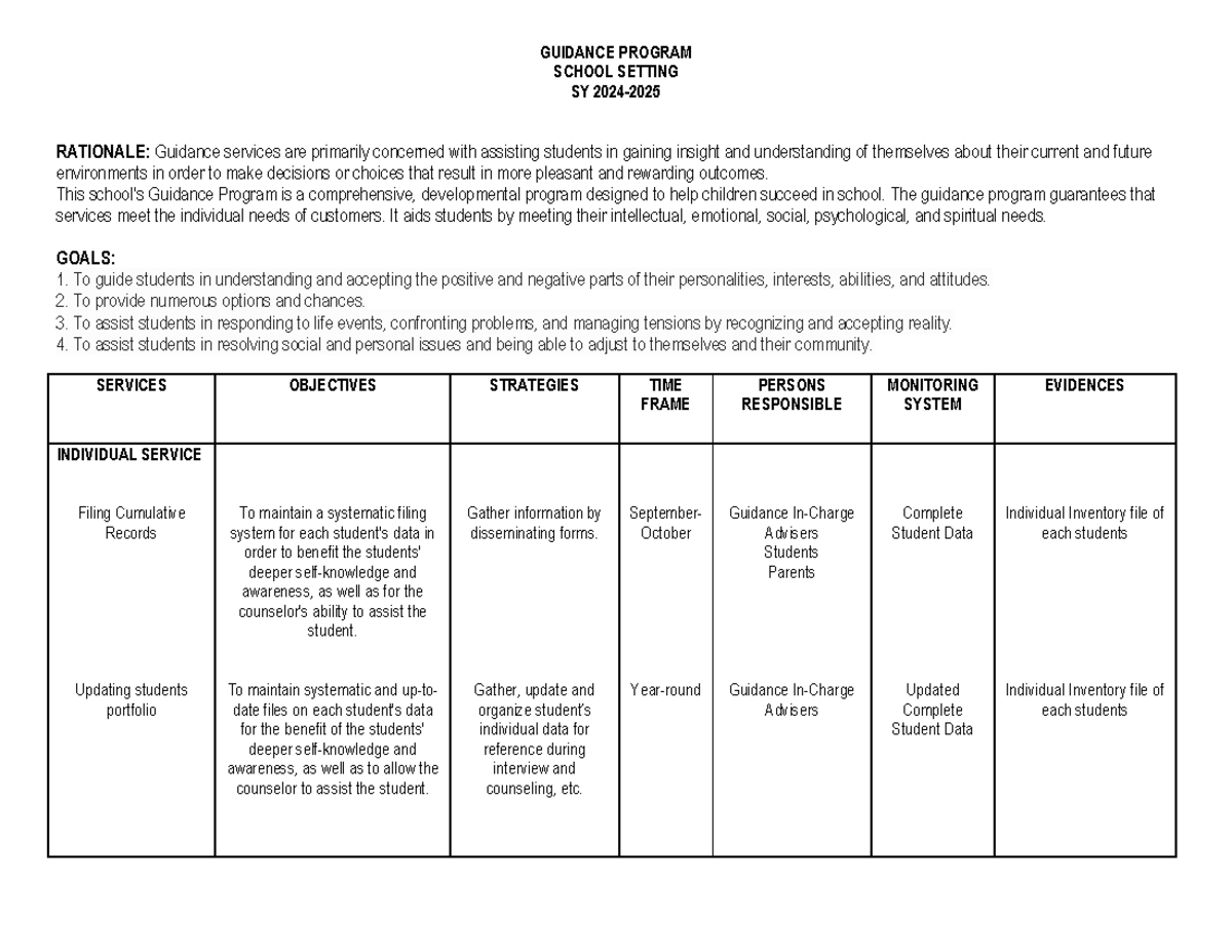 Sample Guidance Program in School Setting - GUIDANCE PROGRAM SCHOOL ...