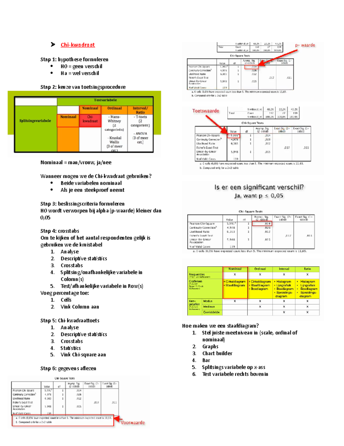 TO2A - Lecture Notes Alle Informatie Van De Werkcolleges Uitgewerkt ...