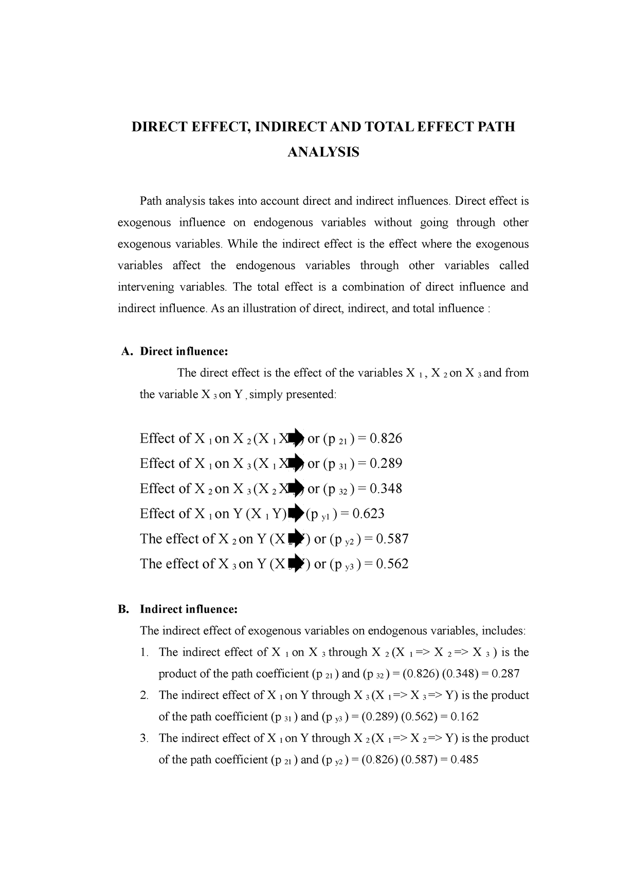 essays on direct effect