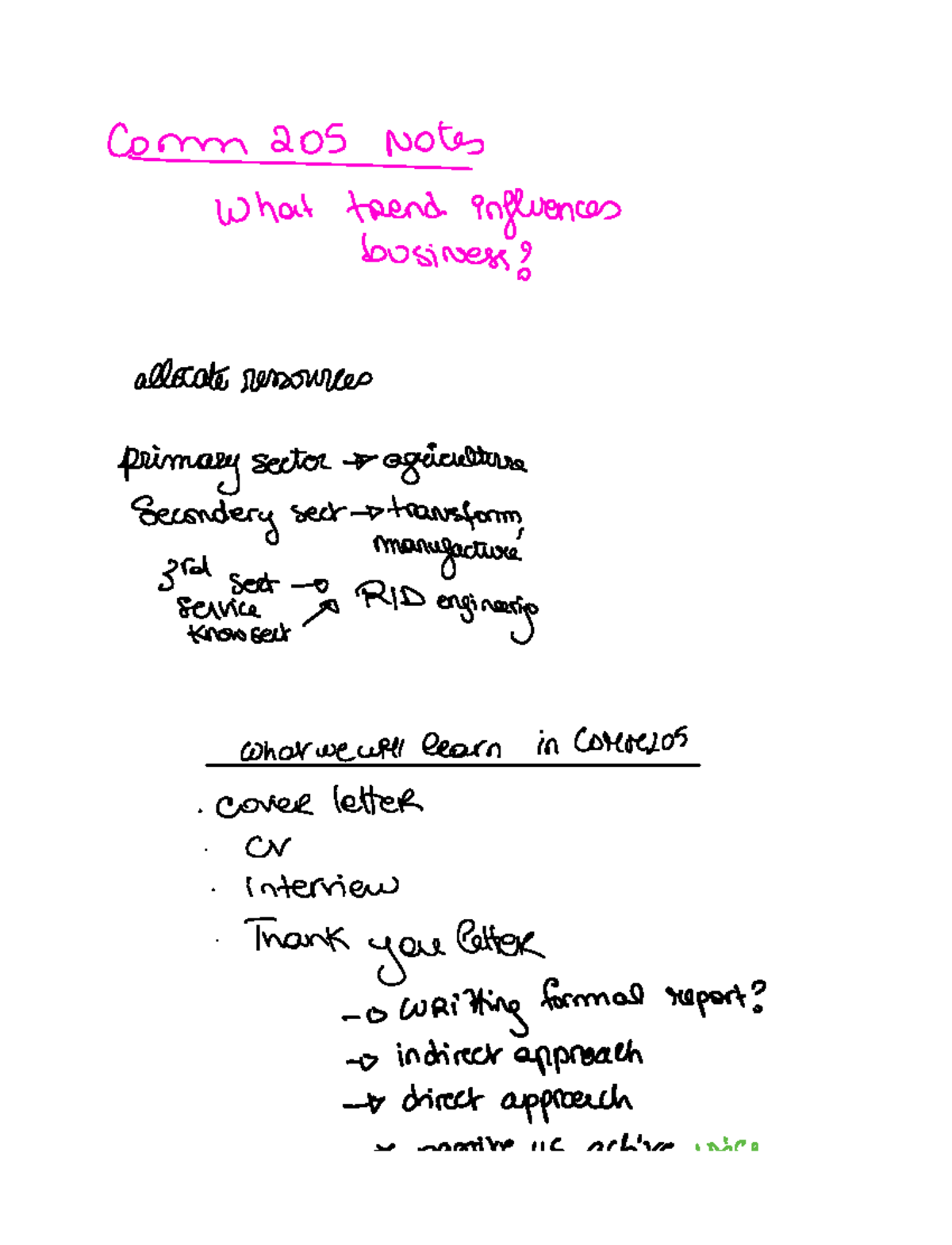 Notes Comm 205 - Comm205 Tes What Trend Influences Business Allocate ...