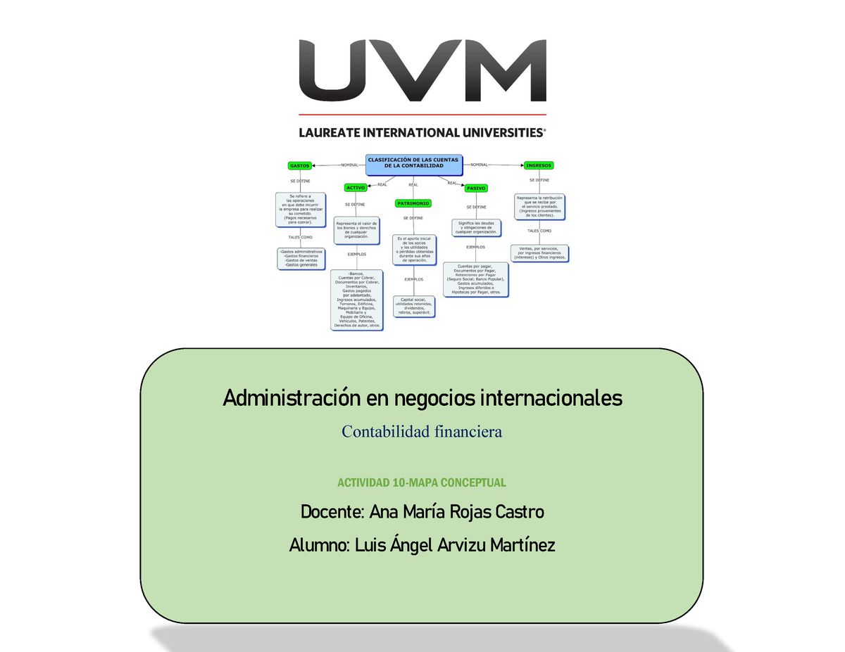 ACTIVIDAD 10 NORMAS DE LA INFORMACION UVM CONTABILIDAD FINANCIERA ...