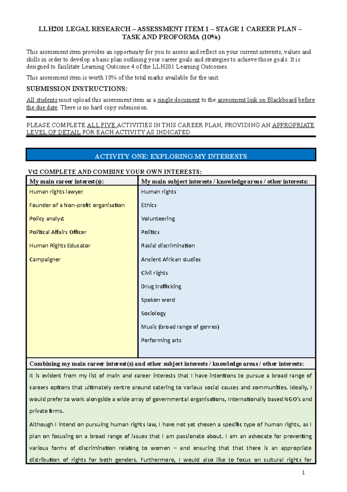 LLH201 Career Plan Task and Template 2021 - LLH201 LEGAL RESEARCH ...