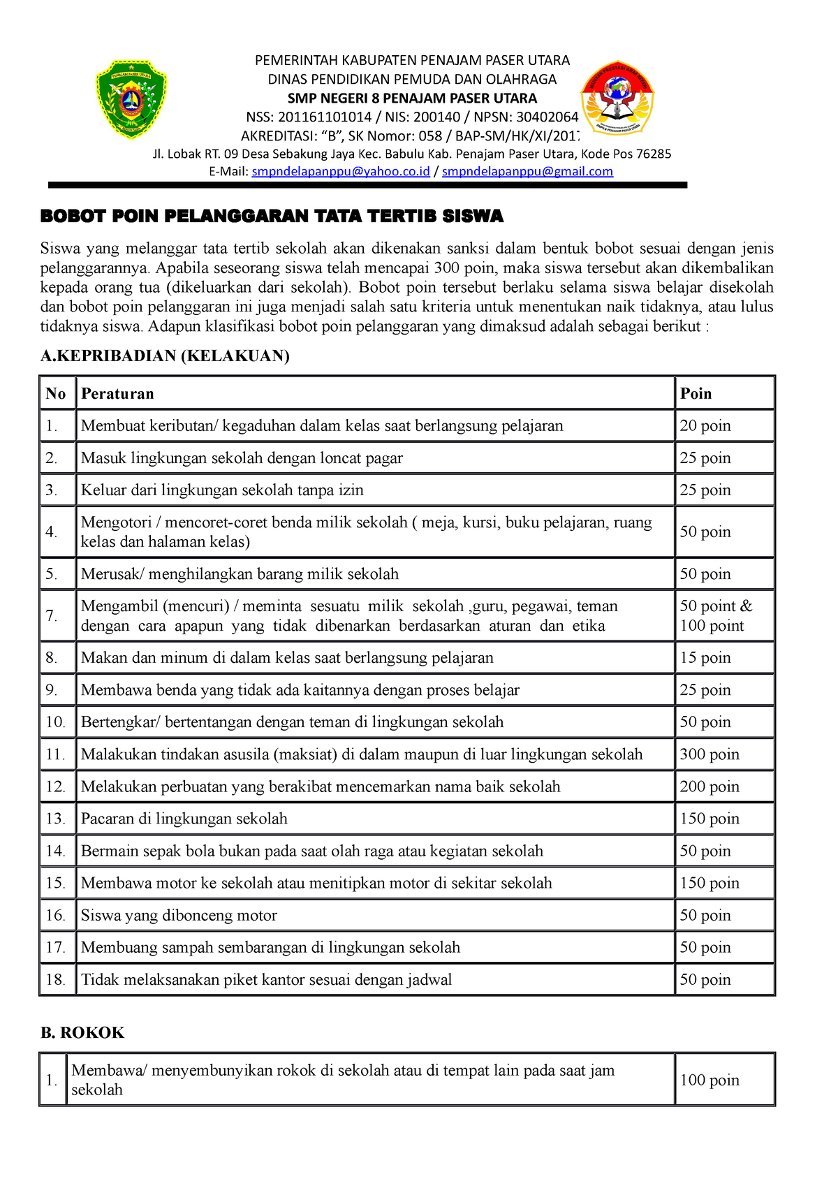 633212661 Peraturan Dan Tata Tertib Sekolah - PEMERINTAH KABUPATEN ...