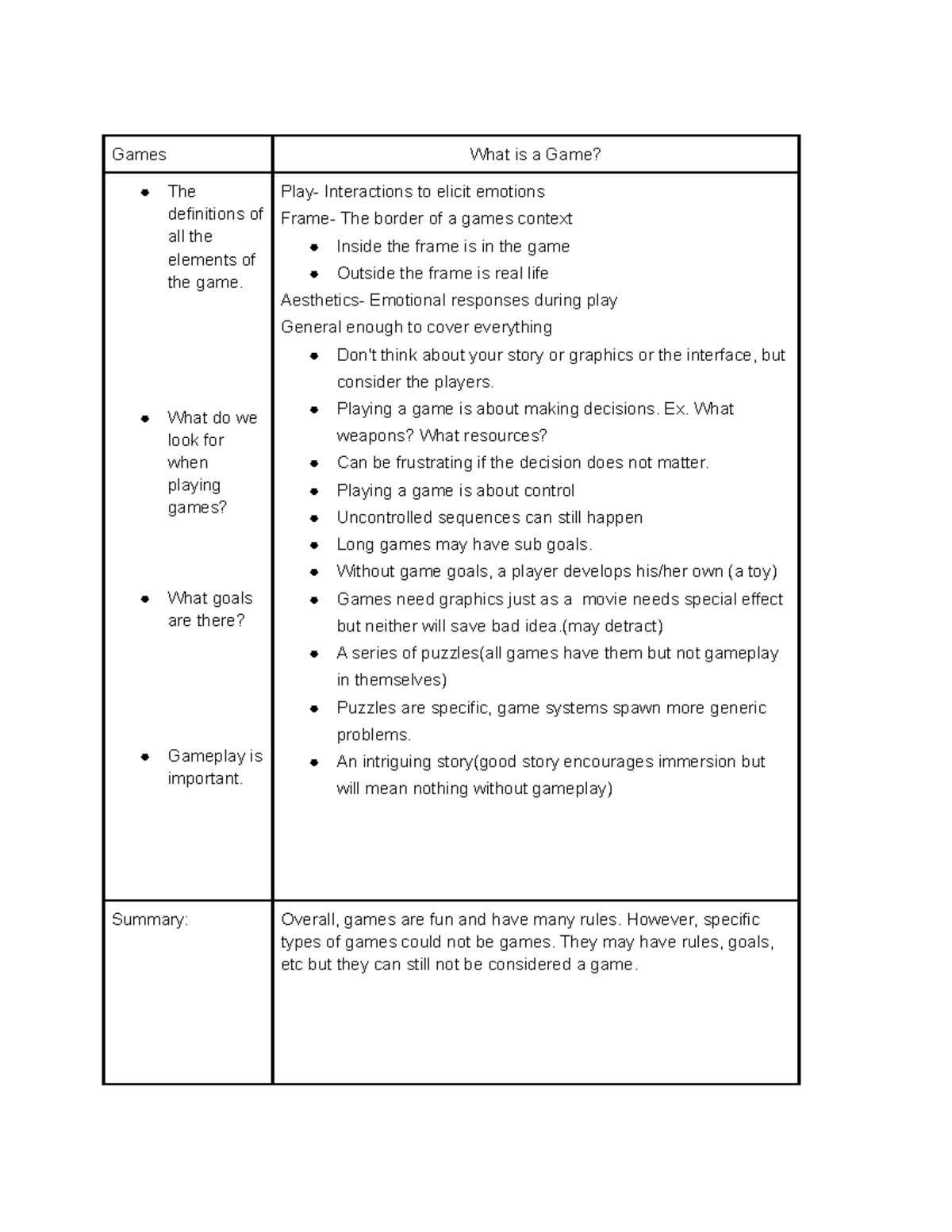 what-is-a-game-the-goals-and-rules-of-a-game-games-what-is-a-game