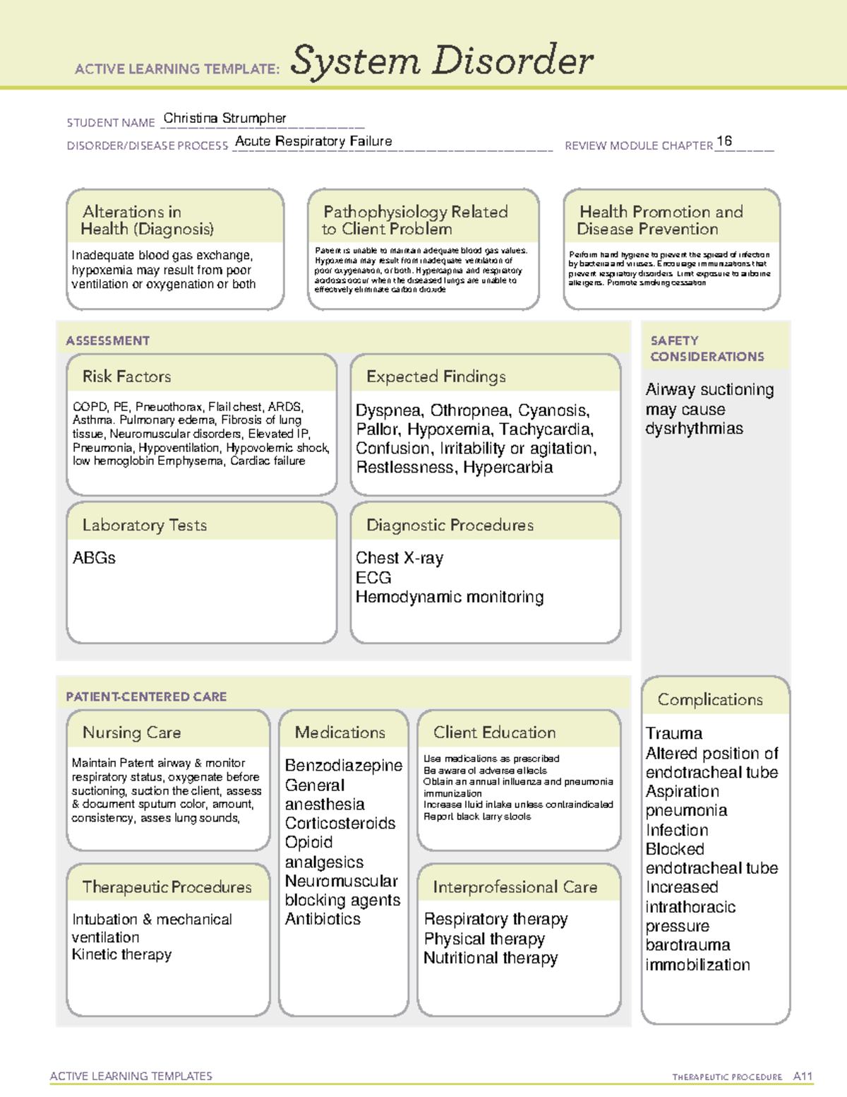 Christina Strumpher System Disorder Acute Respiratory Failure - ACTIVE ...