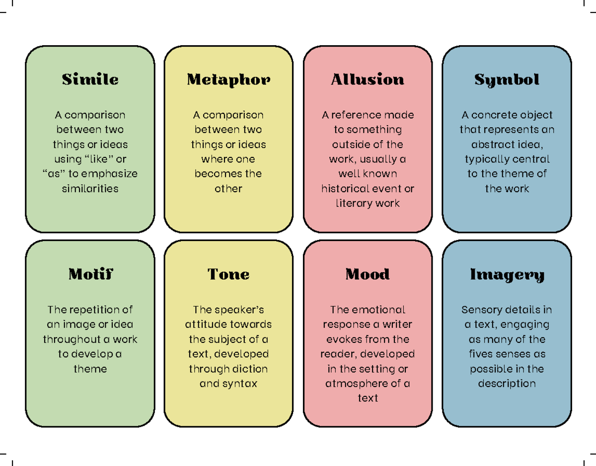 Canva proof II-AY6-9y BA1YXt - Simile Metaphor Allusion Symbol Motif ...