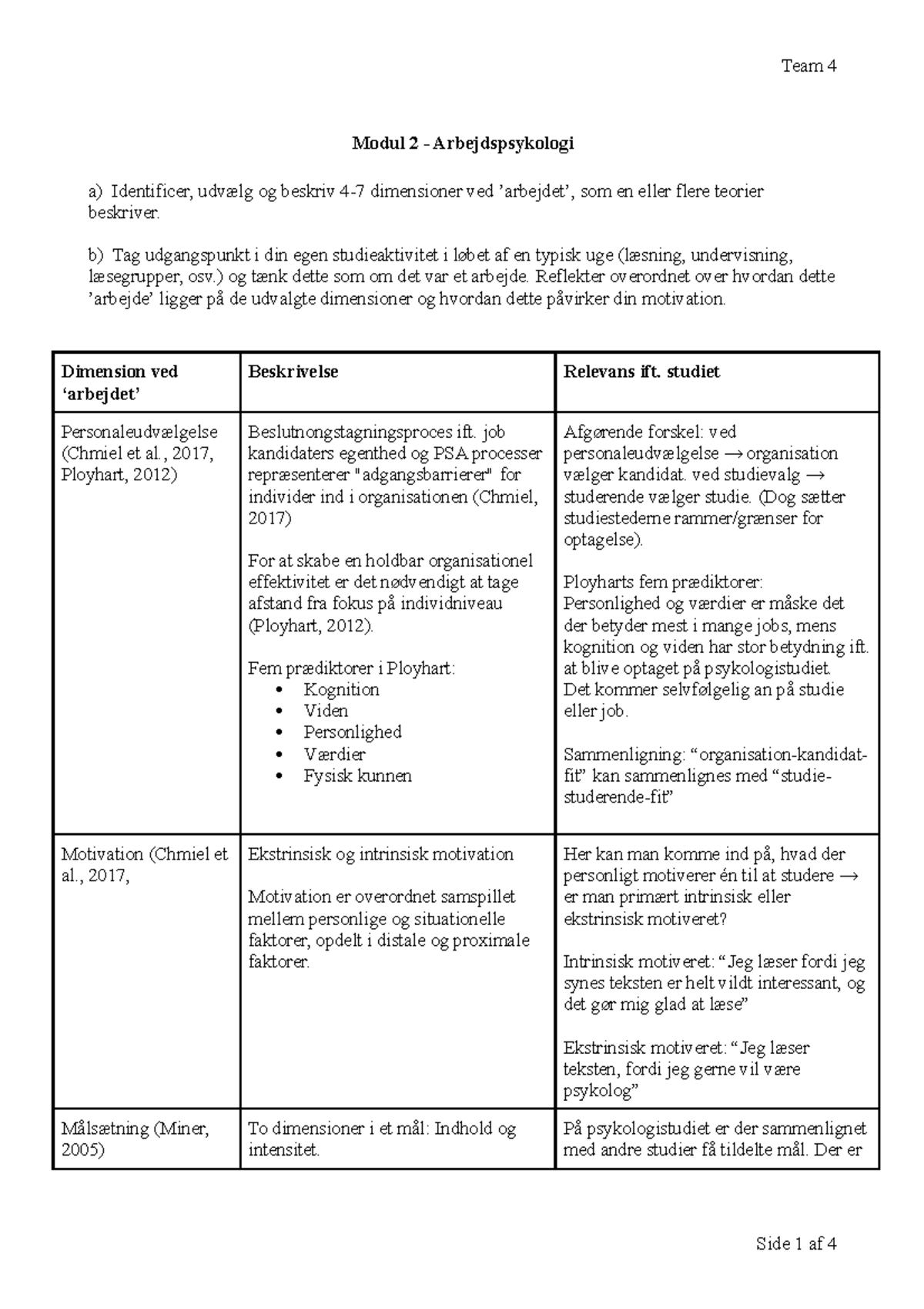 Arbejds Og Organisations Psykologi - Modul 2 - Arbejdspsykologi A ...