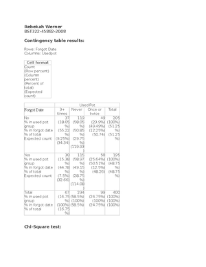 Week2Assignment - BST 322 Chloe Charder BST 322 Week 2 Assignment 1. (1 ...