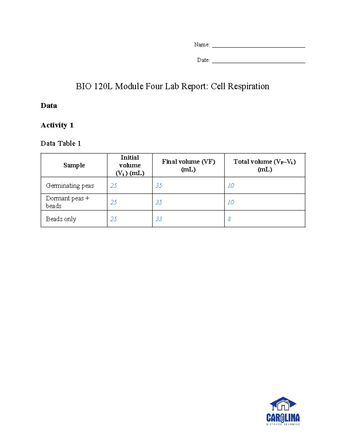 BIO 120L M4 - This is my assignment work FOR REFERENCE ONLY - Name