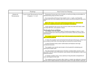 ARTH 370 EXAM 3 Review - Professor: Ronn Daniels - Readings Main points ...