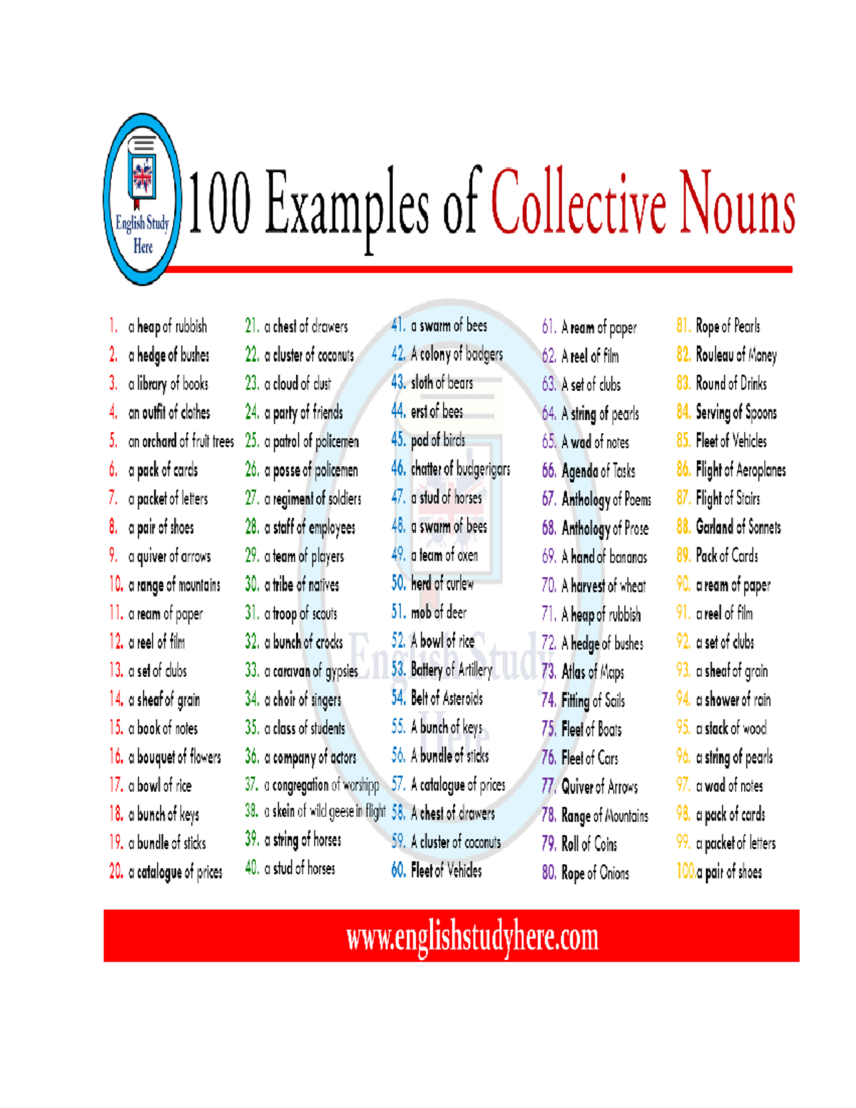 Nouns and pronouns collective nouns - World history - Studocu