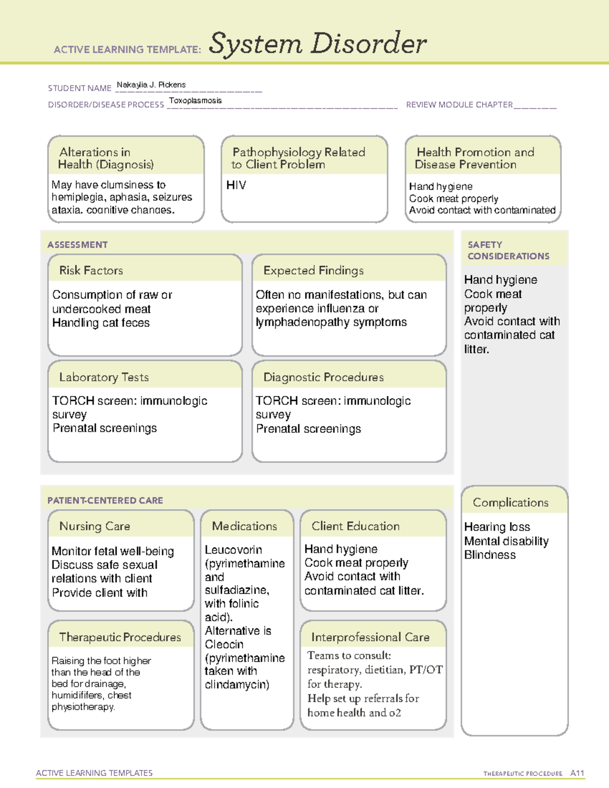 Clinical doc 1 - drug card - ACTIVE LEARNING TEMPLATES THERAPEUTIC ...