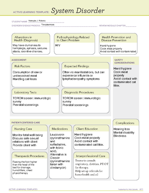 Cervical insufficiency - ACTIVE LEARNING TEMPLATES System Disorder ...