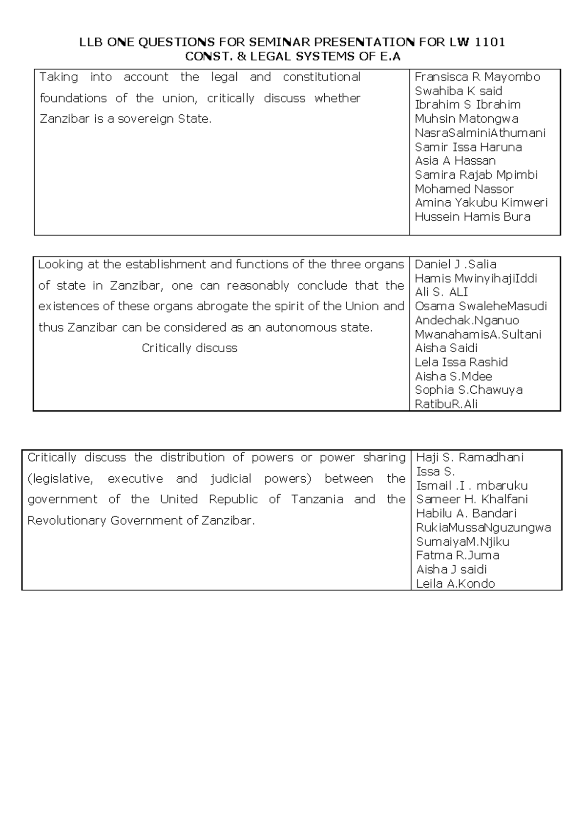 Presentation CONST. & LEGAL SYSTEMS OF E Taking into account the